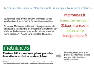 Top des médias les mieux référencés sur la thématique « Fournitures scolaires » 
Seulement 5 sites médias arrivent à émerger sur les 
requêtes liées à la recherche de fournitures scolaires. 
Parmi eux, Metronews est le seul qui progresse entre le 
28 août et le 4 septembre en réussissant à référencer son 
article sur les bons plans pour les fournitures scolaires 
moins chères en 1re page sur 2 requêtes différentes. 
metronews.fr 
magicmaman.com 
01fourniture.com 
enfant.com 
lindependant.fr 
Un article présent en 6e et 9e 
position sur « fourniture scolaire 
pas cher » et « fournitures 
scolaires en ligne 
 
