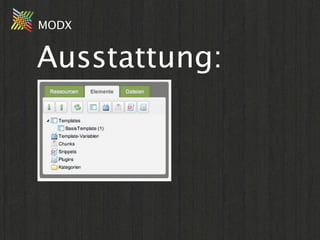 MODX


Ausstattung:
 