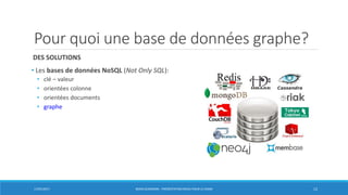 Pour quoi une base de données graphe?
DES SOLUTIONS
• Les bases de données NoSQL (Not Only SQL):
• clé – valeur
• orientées colonne
• orientées documents
• graphe
17/01/2017 BORIS GUARISMA - PRÉSENTATION NEO4J POUR LE CNAM 12
 