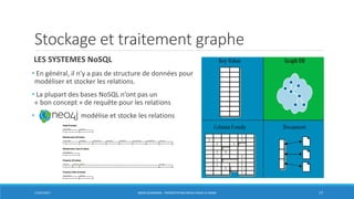 Stockage et traitement graphe
LES SYSTEMES NoSQL
• En général, il n'y a pas de structure de données pour
modéliser et stocker les relations.
• La plupart des bases NoSQL n’ont pas un
« bon concept » de requête pour les relations
• modélise et stocke les relations
17/01/2017 BORIS GUARISMA - PRÉSENTATION NEO4J POUR LE CNAM 17
 