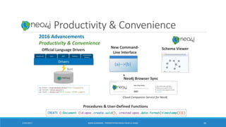 Neo4j: Productivity & Convenience
17/01/2017 BORIS GUARISMA - PRÉSENTATION NEO4J POUR LE CNAM 46
 