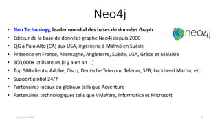 Neo4j
• Neo Technology, leader mondial des bases de données Graph
• Editeur de la base de données graphe Neo4j depuis 2000
• QG à Palo Alto (CA) aux USA, ingénierie à Malmö en Suède
• Présence en France, Allemagne, Angleterre, Suède, USA, Grèce et Malaisie
• 100,000+ utilisateurs (il y a un an …)
• Top 500 clients: Adobe, Cisco, Deutsche Telecom, Telenor, SFR, Lockheed Martin, etc.
• Support global 24/7
• Partenaires locaux ou globaux tells que Accenture
• Partenaires technologiques tells que VMWare, Informatica et Microsoft
19 janvier 2016 19
 