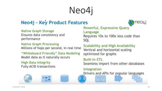 Neo4j
19 janvier 2016 20
 