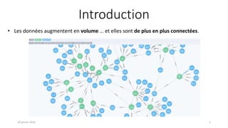 Introduction
• Les données augmentent en volume … et elles sont de plus en plus connectées.
19 janvier 2016 5
 