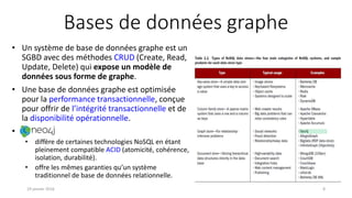 Bases de données graphe
• Un système de base de données graphe est un
SGBD avec des méthodes CRUD (Create, Read,
Update, Delete) qui expose un modèle de
données sous forme de graphe.
• Une base de données graphe est optimisée
pour la performance transactionnelle, conçue
pour offrir de l’intégrité transactionnelle et de
la disponibilité opérationnelle.
• Neo4j
• diffère de certaines technologies NoSQL en étant
pleinement compatible ACID (atomicité, cohérence,
isolation, durabilité).
• offre les mêmes garanties qu’un système
traditionnel de base de données relationnelle.
19 janvier 2016 8
 