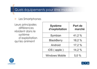 Quels équipements pour être mobile ?
> Les Smartphones
Leurs principales
différences
résident dans le
système
d’exploitation
qui les animent
5,0 %Windows Mobile
14,2 %iOS ( apple )
17,2 %Android
18,2 %BlackBerry
41,2 %Symbian
Part de
marché
Système
d’exploitation
 