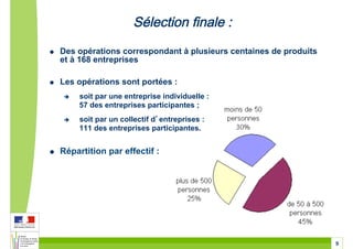 !    Des opérations correspondant à plusieurs centaines de produits
     et à 168 entreprises

!    Les opérations sont portées :
     !    soit par une entreprise individuelle :
          57 des entreprises participantes ;
     !    soit par un collectif d entreprises :
          111 des entreprises participantes.


!    Répartition par effectif :




                                                                      9
 