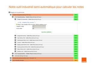 Notre outil industriel semi-automatique pour calculer les notes




 6
 
