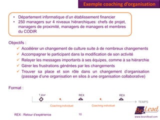 Exemple coaching d’organisation

  • Département informatique d’un établissement financier
  • 250 managers sur 4 niveaux hiérarchiques: chefs de projet,
    managers de proximité, managers de managers et membres
    du CODIR

Objectifs :
     Accélérer un changement de culture suite à de nombreux changements
     Accompagner le participant dans la modification de son activité
     Relayer les messages importants à ses équipes, comme à sa hiérarchie
     Gérer les frustrations générées par les changements
     Trouver sa place et son rôle dans un changement d’organisation
        (passage d’une organisation en silos à une organisation collaborative)

Format :
                   1 jour                         REX                           REX
                                    v                            v
                                                                                        TEMPS
                            Coaching individuel           Coaching individuel


   REX : Retour d’expérience                      10
                                                                                      www.beandlead.com
 