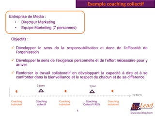 Exemple coaching collectif

Entreprise de Media :
   • Directeur Marketing
   • Equipe Marketing (7 personnes)

 Objectifs :

  Développer le sens de la responsabilisation et donc de l’efficacité de
   l’organisation

  Développer le sens de l’exigence personnelle et de l’effort nécessaire pour y
   arriver

  Renforcer le travail collaboratif en développant la capacité à dire et à se
   confronter dans la bienveillance et le respect de chacun et de sa différence

                2 jours                           1 jour

      v                           v                                v
                                                                             TEMPS

 Coaching      Coaching     Coaching          Coaching         Coaching
 individuel     collectif   individuel       Collectif / REX   individuel

                                         4
                                                                            www.beandlead.com
 