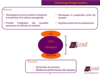 Coaching d’organisation
Objectifs

 Développer la communication d’influence,            Développer la coopération entre les
  le leadership et la stature managériale              équipes

 Faciliter l’intégration    des   nouvelles          Equilibre personnel et professionnel
  personnes et renforcer la cohésion


                                               DG

                                               DGA

                                         Managers


                                         Equipes

                        Résultats

                             • Diminution du turnover
                             • Meilleures performances des équipes
                                               9                                 www.beandlead.com
 