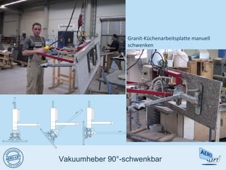 Vakuumheber 90°-schwenkbar
Granit-Küchenarbeitsplatte manuell
schwenken
 