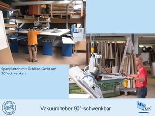 Vakuumheber 90°-schwenkbar
Spanplatten mit Gebläse-Gerät um
90°-schwenken
 