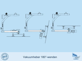 Vakuumheber 180°-wenden
 