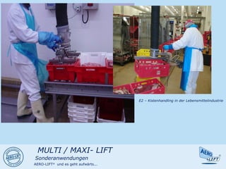 E2 – Kistenhandling in der Lebensmittelindustrie
MULTI / MAXI- LIFT
AERO-LIFT®
und es geht aufwärts...
Sonderanwendungen
 