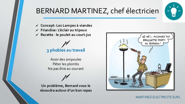 Avoir Images Bernard Martinez Electricien A Albi actualisé salutations