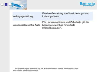 Flexible Gestaltung von Versicherungs- und
Vertragsgestaltung                     Leistungsdauer.

                            Für Humanmediziner und Zahnärzte gilt die
Infektionsklausel für Ärzte besonders wichtige "erweiterte
                            Infektionsklausel".




Hauptvertretung der Barmenia: Dipl. Ök. Karsten Wallrabe - weitere Informationen unter:
www.karsten.wallrabe.barmenia.de
 
