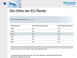 Die Höhe der EU Rente:




Hauptvertretung der Barmenia: Dipl. Ök. Karsten Wallrabe - weitere Informationen unter:
www.karsten.wallrabe.barmenia.de
 