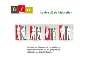




Ce sont les filles qui ont de meilleurs
résultats scolaires. Et les garçons les
diplômes les plus rentables…
 