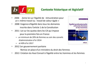 

•  
     
• 
        
• 
        
    – 
      
    – 
• 
        
• 



                                                                              7
 