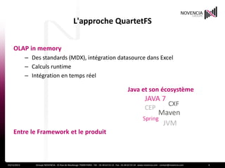 L'approche QuartetFS
OLAP in memory
– Des standards (MDX), intégration datasource dans Excel
– Calculs runtime
– Intégration en temps réel

Java et son écosystème

Entre le Framework et le produit

03/12/2013

Groupe NOVENCIA - 25 Rue de Maubeuge 75009 PARIS - Tél. : 01 44 63 53 13 - Fax : 01 44 63 53 14 - www.novencia.com - contact@novencia.com

4

 