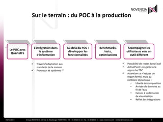 Sur le terrain : du POC à la production

L'intégration dans
le système
d‘information

Le POC avec
QuartetFS



03/12/2013

Travail d’adaptation aux
standards de la maison
Processus et systèmes IT

Au delà du POC :
développer les
fonctionnalités

Benchmarks,
tests,
optimisations

Accompagner les
utilisateurs vers un
outil différent




Possibilité de rester dans Excel
ActivePivot Live garde une
approche TDC
Attention ce n’est pas un
report fermé, mais au
contraire dynamique :
•
Liberté de composition
•
Arrivée de données au
fil de l’eau
•
Calculs à la demande
de visualisation
•
Reflet des intégrations

Groupe NOVENCIA - 25 Rue de Maubeuge 75009 PARIS - Tél. : 01 44 63 53 13 - Fax : 01 44 63 53 14 - www.novencia.com - contact@novencia.com

6

 