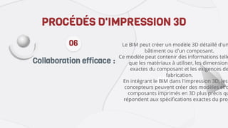 Collaboration efficace :
PROCÉDÉS D'IMPRESSION 3D
06 Le BIM peut créer un modèle 3D détaillé d'un
bâtiment ou d'un composant.
Ce modèle peut contenir des informations telle
que les matériaux à utiliser, les dimensions
exactes du composant et les exigences de
fabrication.
En intégrant le BIM dans l'impression 3D, les
concepteurs peuvent créer des modèles et d
composants imprimés en 3D plus précis qu
répondent aux spécifications exactes du proj
 