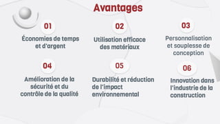 Économies de temps
et d'argent
Utilisation efficace
des matériaux
Personnalisation
et souplesse de
conception
Amélioration de la
sécurité et du
contrôle de la qualité
Avantages
01 02 03
04 05
Durabilité et réduction
de l'impact
environnemental
06
Innovation dans
l'industrie de la
construction
 