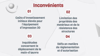 Coûts d'investissement
initiaux élevés pour
l'équipement
d'impression 3D
Limitation des
propriétés des
matériaux et de la
résistance des
structures
Défis en matière
de réglementation
et d'autorisation
Inquiétudes
concernant le
déplacement de la
main-d'œuvre
Inconvénients
01 02
04
03
 