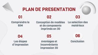 Comprendre le
BIM
01
Conception de modèles
et de composants
imprimés en 3D
02
Le selection des
matériaux
03
Les étapes
d’impression
04
Avantages et
inconvénients
impression 3D
05
PLAN DE PRESENTATION
06
Conclusion
 