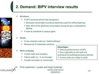 BIPV- Business Case - Organext 