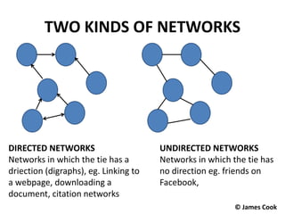 TWO KINDS OF NETWORKS
DIRECTED NETWORKS
Networks in which the tie has a
driection (digraphs), eg. Linking to
a webpage, downloading a
document, citation networks
UNDIRECTED NETWORKS
Networks in which the tie has
no direction eg. friends on
Facebook,
© James Cook
 