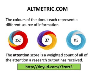 ALTMETRIC.COM
The colours of the donut each represent a
different source of information.
The attention score is a weighted count of all of
the attention a research output has received.
http://tinyurl.com/z7zozr5
 