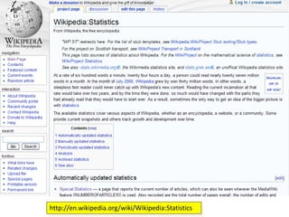 http://en.wikipedia.org/wiki/Wikipedia:Statistics
 