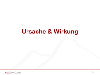 Ursache & Wirkung




                    22
 