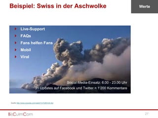 Beispiel: Swiss in der Aschwolke                                                             Werte




     Live-Support
     FAQs
     Fans helfen Fans
     Mobil
     Viral




                                                    Social-Media-Einsatz: 6.00 - 23.00 Uhr
                           31 Updates auf Facebook und Twitter = 1‘200 Kommentare



Quelle http://www.youtube.com/watch?v=Fj8SVoS-ikw




                                                                                               27
 
