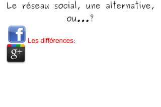 L'arrivée du micro-blog Micro-blogging : activité de création de contenus courts, sous forme de brèves. MULTIPLICITE  rapidité   KEZAKO? 