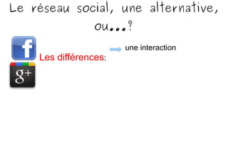 L'arrivée du micro-blog Micro-blogging : activité de création de contenus courts, sous forme de brèves. MULTIPLICITE  rapidité   Notion de “minimum utile” KEZAKO? 