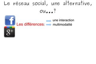 L'arrivée  du  micro-blog Micro-blogging : activité de création de contenus courts, sous forme de brèves. MULTIPLICITE  rapidité   Notion de “minimum utile” Restriction de diffusion KEZAKO? 