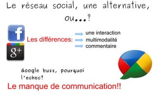 Le réseau social, une alternative, ou...? une interaction Les différences :  