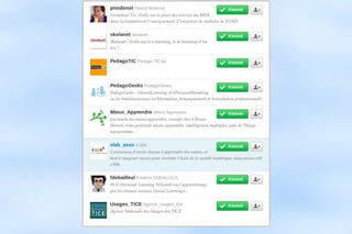 Conclusion le blog est mort, vive le blog! une simple question d'attitude et...d'habitude! - Microblogging: rapidité, pluralité de diffusion 
