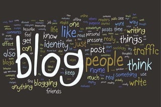 Conclusion le blog est mort, vive le blog! une simple question d'attitude et...d'habitude! - Microblogging: rapidité, pluralité de diffusion 
