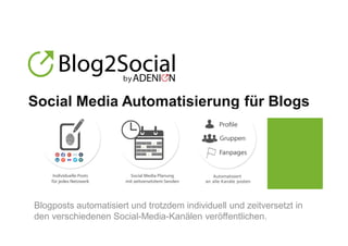 © ADENION 2015
Social Media Automatisierung für Blogs
Blogposts automatisiert und trotzdem individuell und zeitversetzt in
den verschiedenen Social-Media-Kanälen veröffentlichen.
 