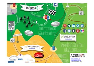 © ADENION 2015
www.adenion.de
frage@adenion.de
+49 2181 7569-277
 