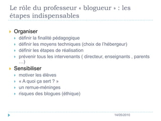 Le rôle du professeur « blogueur » : les étapes indispensables Organiserdéfinir la finalité pédagogique définir les moyens techniques (choix de l’hébergeur) définir les étapes de réalisation prévenir tous les intervenants ( directeur, enseignants , parents …) Sensibilisermotiver les élèves « A quoi ça sert ? » un remue-méningesrisques des blogues (éthique)14/05/2010