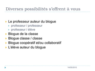 Diverses possibilités s’offrent à vousLe professeur auteur du blogueprofesseur / professeurprofesseur / élèveBlogue de la classeBlogue classe / classe Blogue coopératif et/ou collaboratifL’élève auteur du blogue 14/05/2010