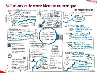 16
Valorisation de votre identité numérique
Par Magalie Le Gall
 