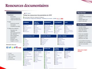 5
Ressources documentaires
 