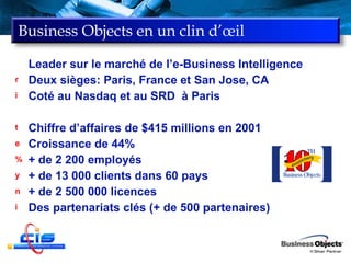 Business Objects en un clin d’œil  Leader sur le marché de l’e-Business Intelligence Deux sièges: Paris, France et San Jose, CA Coté au Nasdaq et au SRD  à Paris Chiffre d’affaires de $415 millions en 2001 Croissance de 44% + de 2 200 employés + de 13 000 clients dans 60 pays + de 2 500 000 licences Des partenariats clés (+ de 500 partenaires)                          