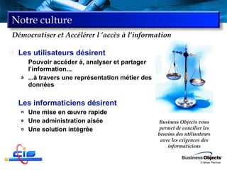 Notre culture Les utilisateurs désirent Pouvoir accéder à, analyser et partager l’information... ...à travers une représentation métier des données Les informaticiens désirent Une mise en œuvre rapide Une administration aisée Une solution intégrée Démocratiser et Accélérer l ’accès à l’information Business Objects vous permet de concilier les besoins des utilisateurs avec les exigences des informaticiens 